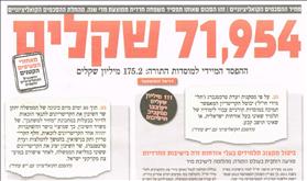 כותרת בעיתון ''משפחה'' על הנזק שייגרם למשפחות חרדיות בעקבות ההסכמים הקואליציוניים כותרת בעיתון ''משפחה'' על הנזק שייגרם למשפחות חרדיות בעקבות ההסכמים הקואליציוניים