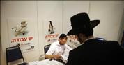 97% מהעובדים החרדים לא סובלים מאפליה על רקע דתי