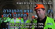 בכירי הליכוד בעד תחבורה ציבורית בשבת