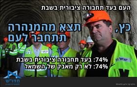 גלוית מחאה נגד שר התחבורה ישראל כץ, שמונע לתחבורה ציבורית בשבת